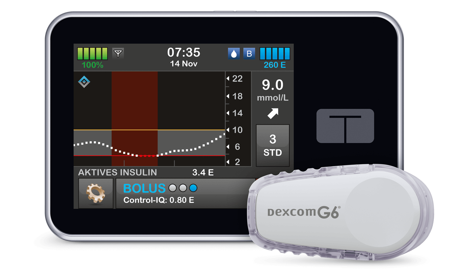 Front-Straight-View-and-G6-DE-MMOL-CIQ-Home-Hero-Bolus_web